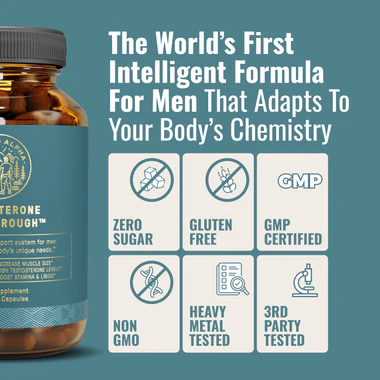 Testosterone Breakthrough™