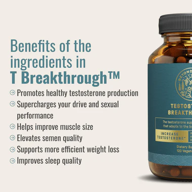 Testosterone Breakthrough™